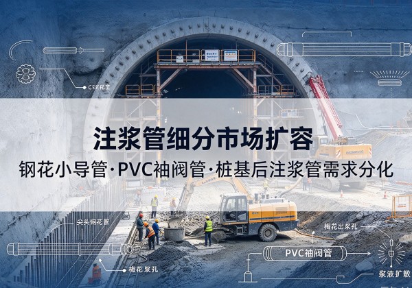 酒泉注浆管细分市场扩容，隧道钢花小导管、PVC 袖阀管、桩基后注浆管需求分化